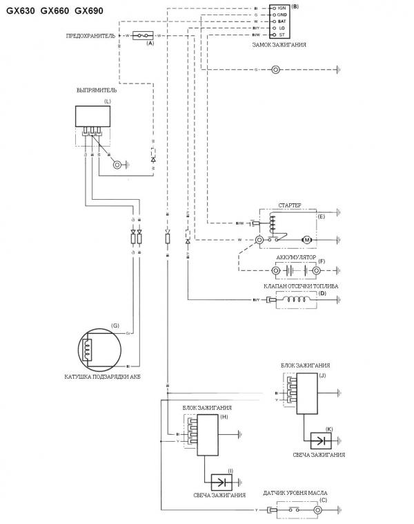 Схема электрическая для двигателей типа HONDA GX630 GX660 GX690